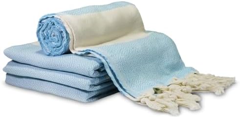 40x70 Personalized Beach Towel in Turquoise