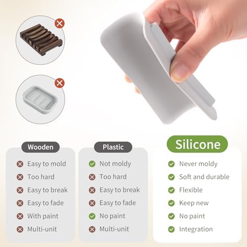 LOYATRO Bar Soap Holder - A-Grey