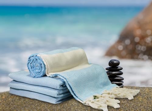 40x70 Personalized Beach Towel in Turquoise
