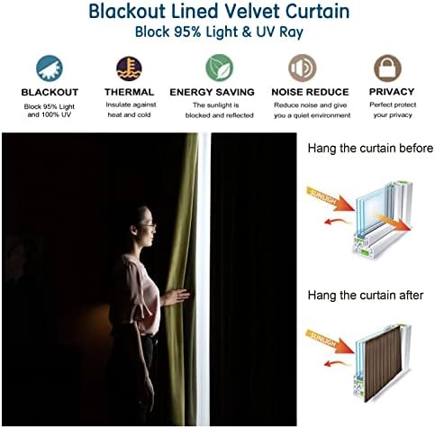 LETAU Pinch Pleated Lined Blackout Curtains 52x84 Set of 2