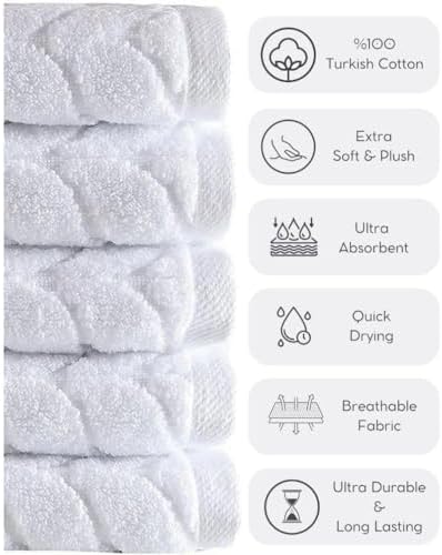 BAGNO MILANO Turkish Cotton Plush Towel Set 2pcs