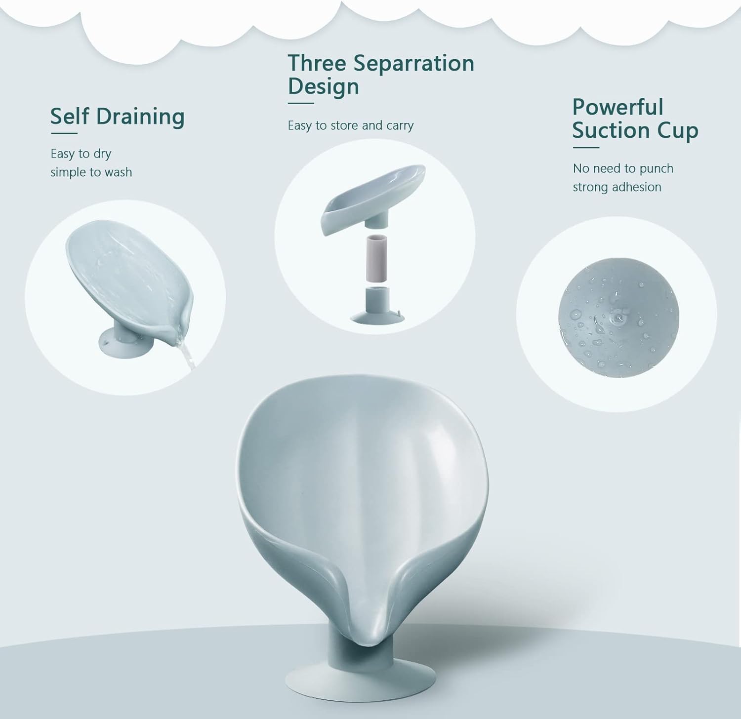 Leaf Shape Soap Saver - Self Draining Soap Dish