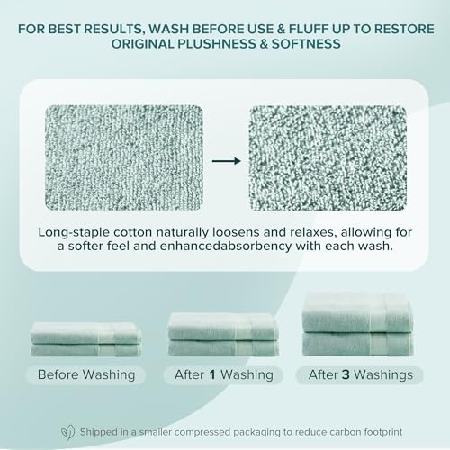 Comfort Spaces Turkish Bath Towel Set 35x70 Seafoam Green 1