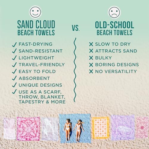 Sand Cloud Turkish Beach Towel - Disney Pixar Buzz Lightyear