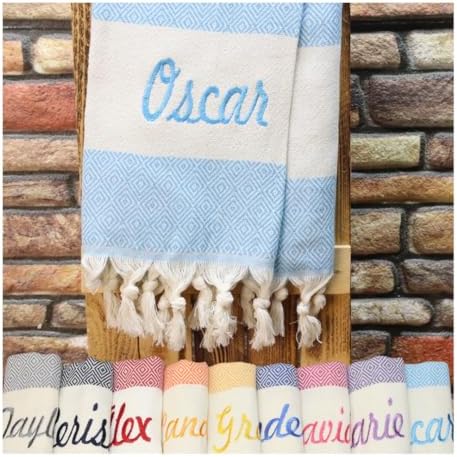 40x70 Personalized Beach Towel in Turquoise