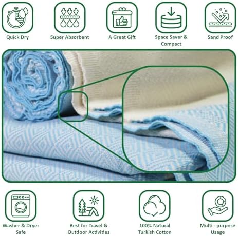 40x70 Personalized Beach Towel in Turquoise