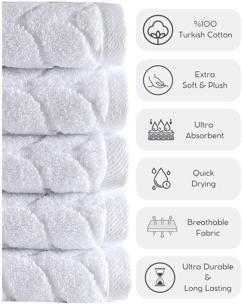 BAGNO MILANO Turkish Cotton Plush Towel Set 2pcs
