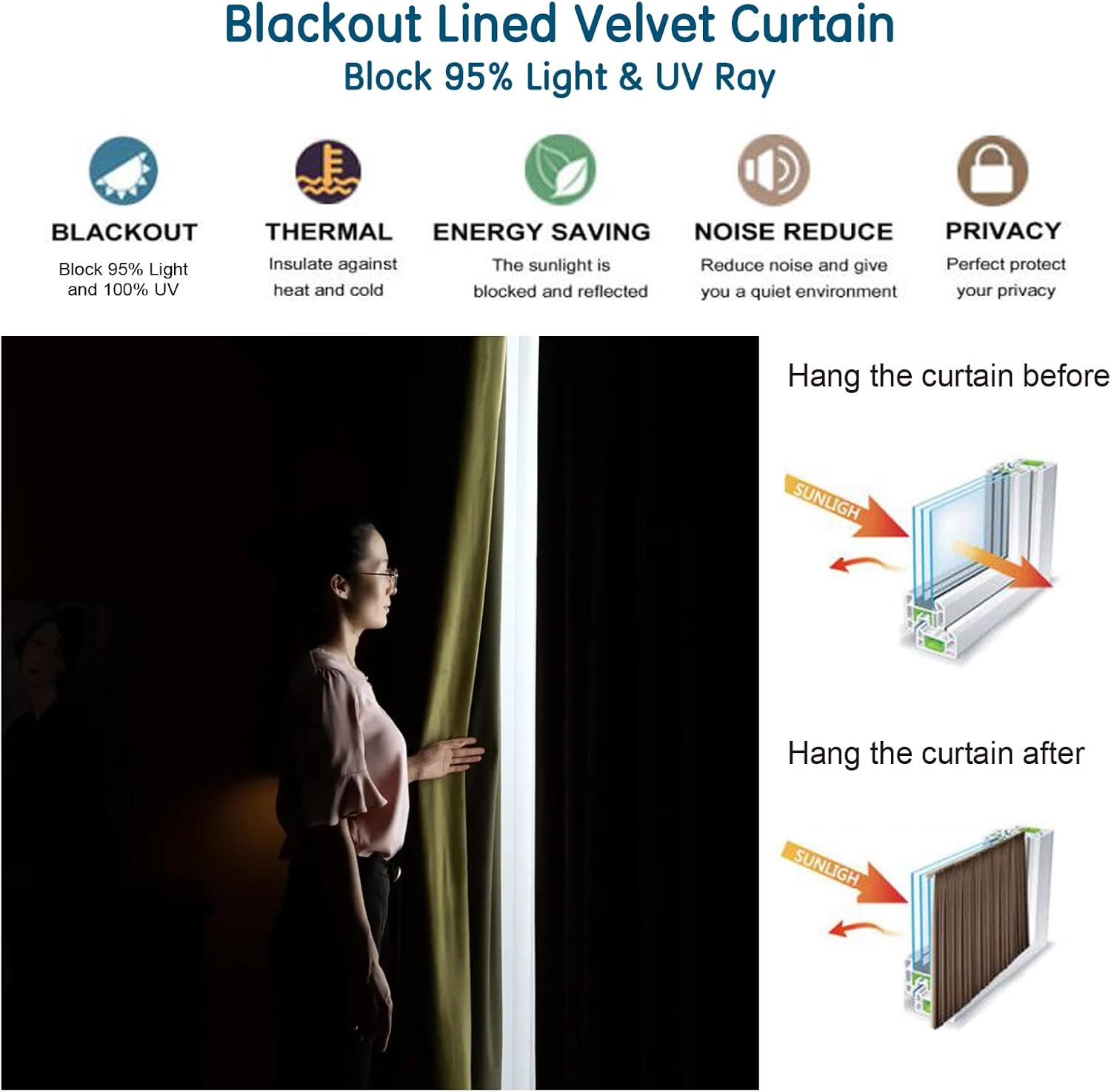 LETAU Pinch Pleated Lined Blackout Curtains 52x84 Set of 2