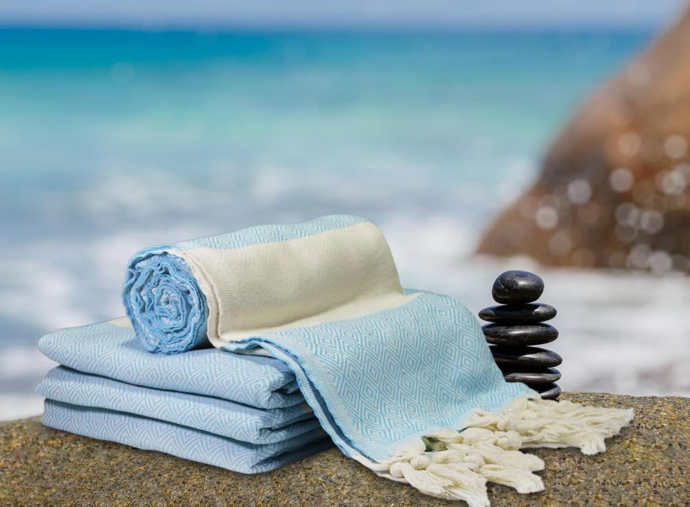 40x70 Personalized Beach Towel in Turquoise