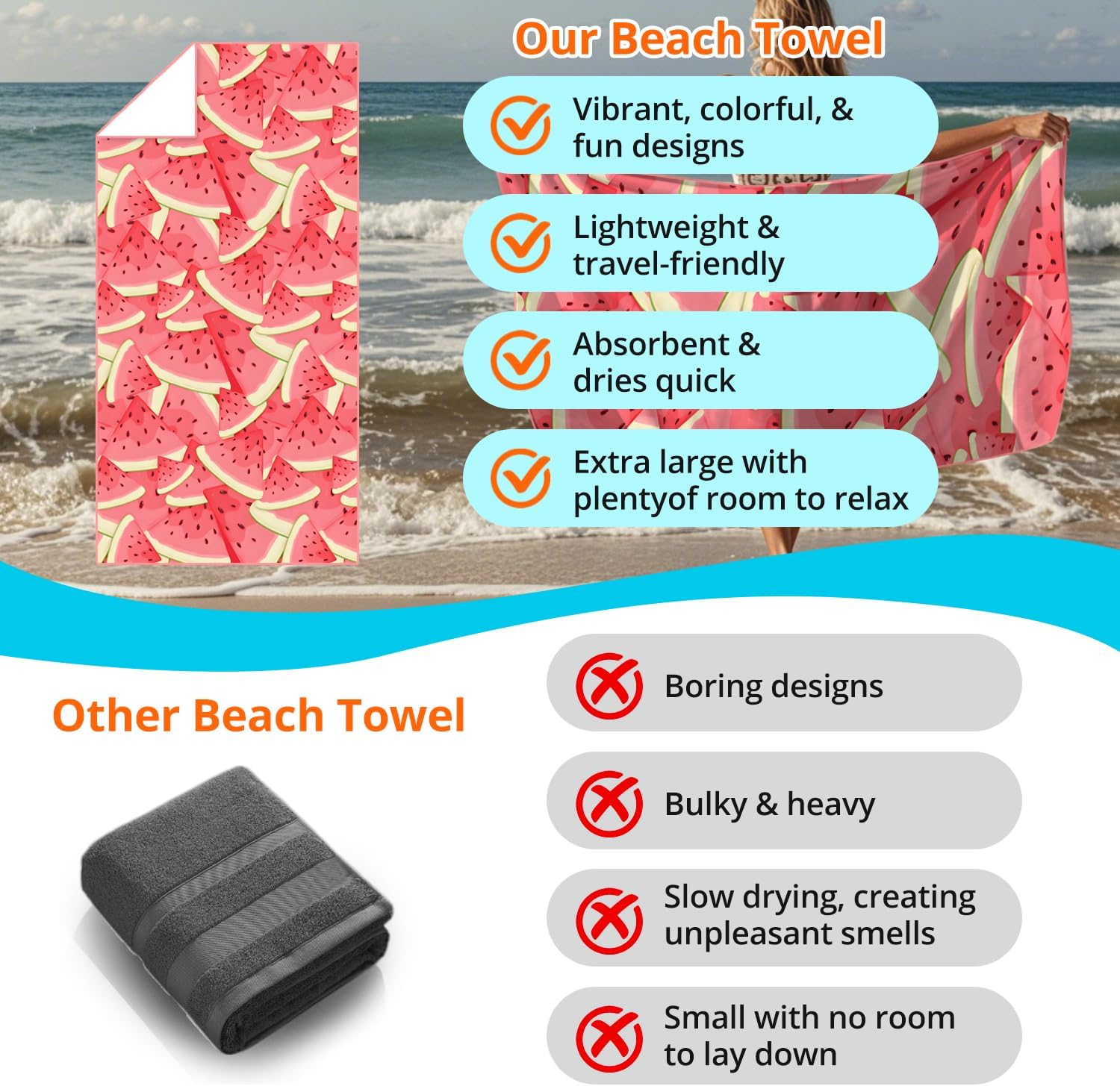 PAMFOIEL 59 x 29 Inch Microfiber Beach Towel for Kids