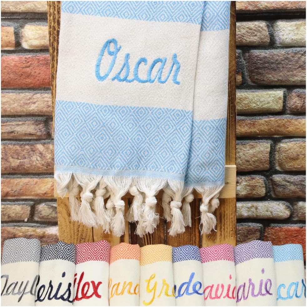 40x70 Personalized Beach Towel in Turquoise