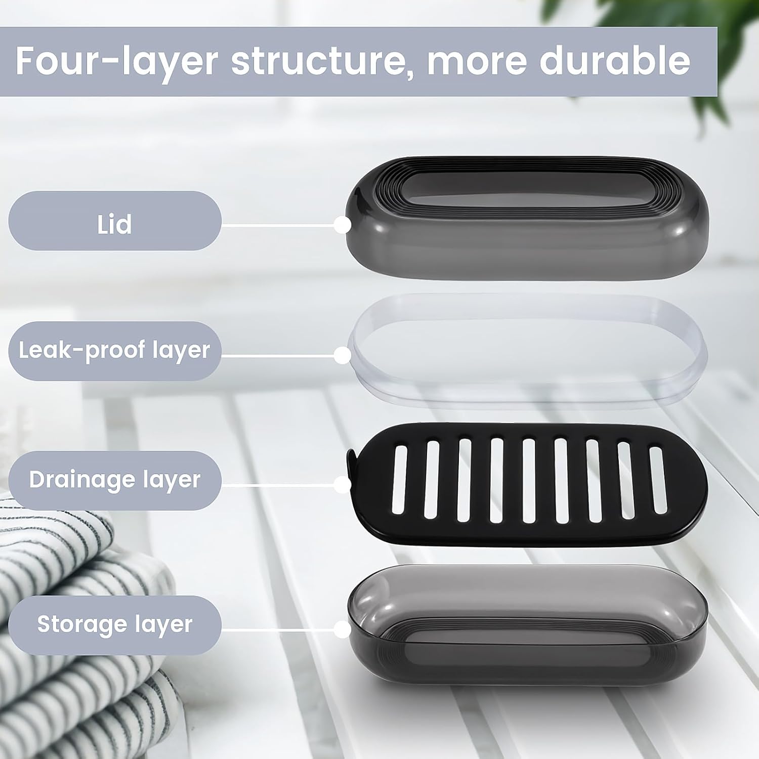 Bar Soap Travel Case with Lid and Drainage
