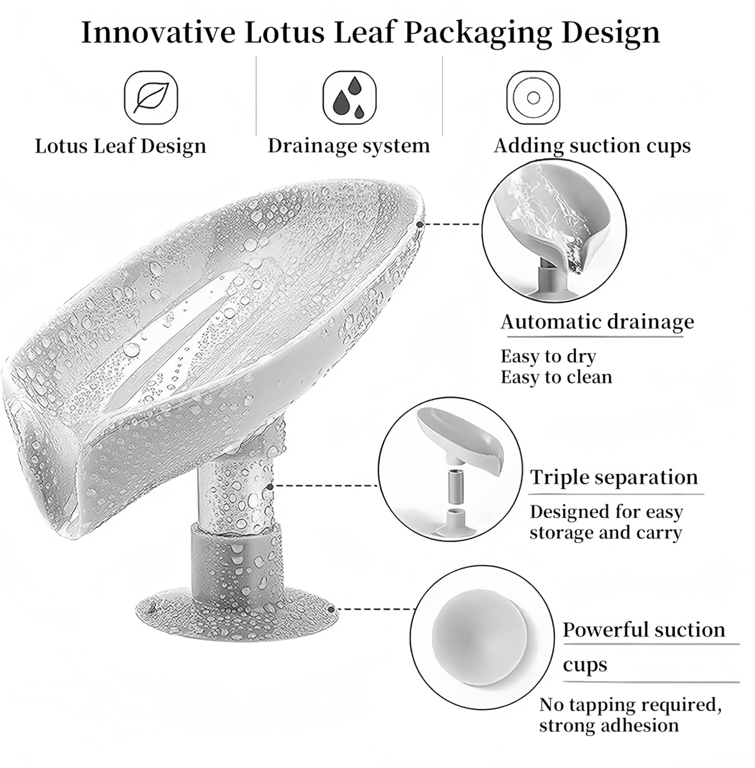 Shunkyang Leaf-Shaped Self Draining Soap Dish Holder Grey 1 Pcs